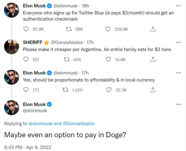 DOGE成為Twitter服務的支付選項